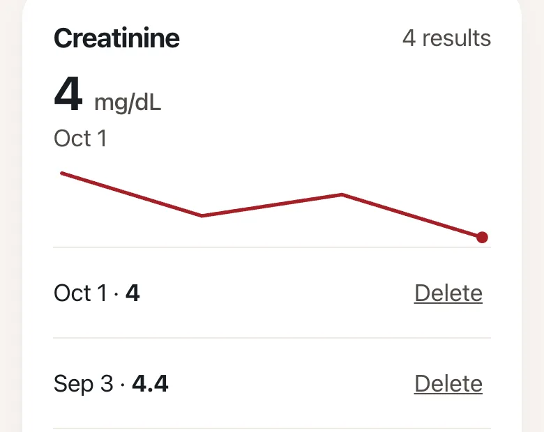 Creatinine results with a trend line in the app